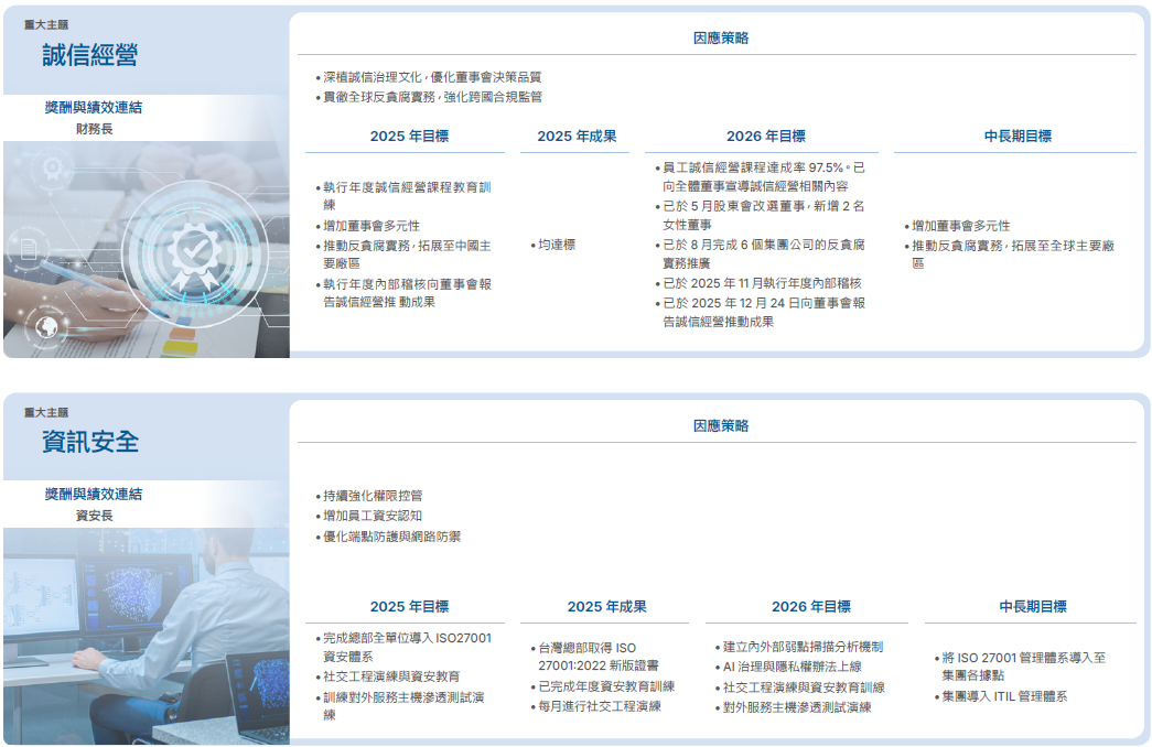 螢幕擷取畫面 2026-07-16 134712